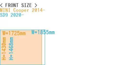#MINI Cooper 2014- + SD9 2020-